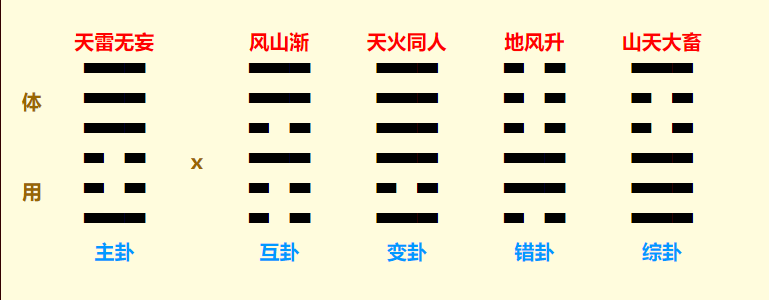 QQ截图20220727094417.png
