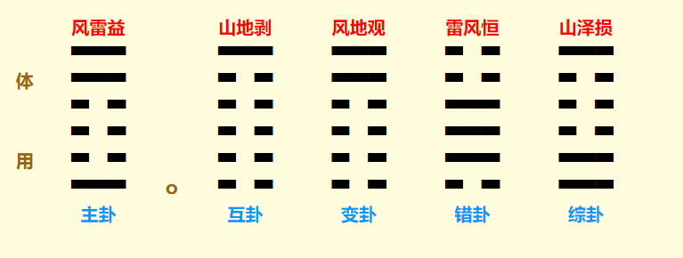 QQ截图20220727103952.png