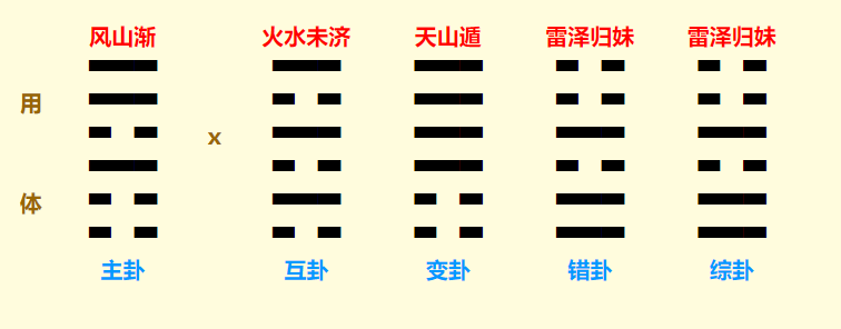 QQ截图20220727115544.png