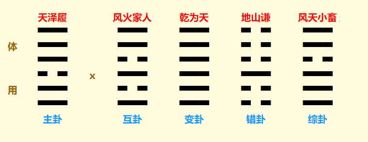 QQ截图20220727122839.png
