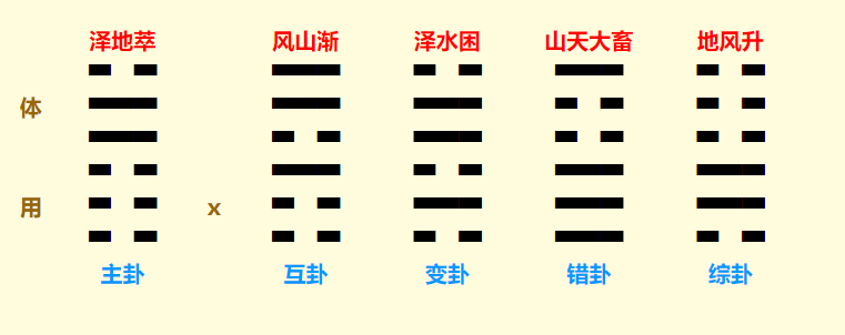 QQ截图20220727125933.png