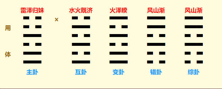 QQ截图20220727131646.png